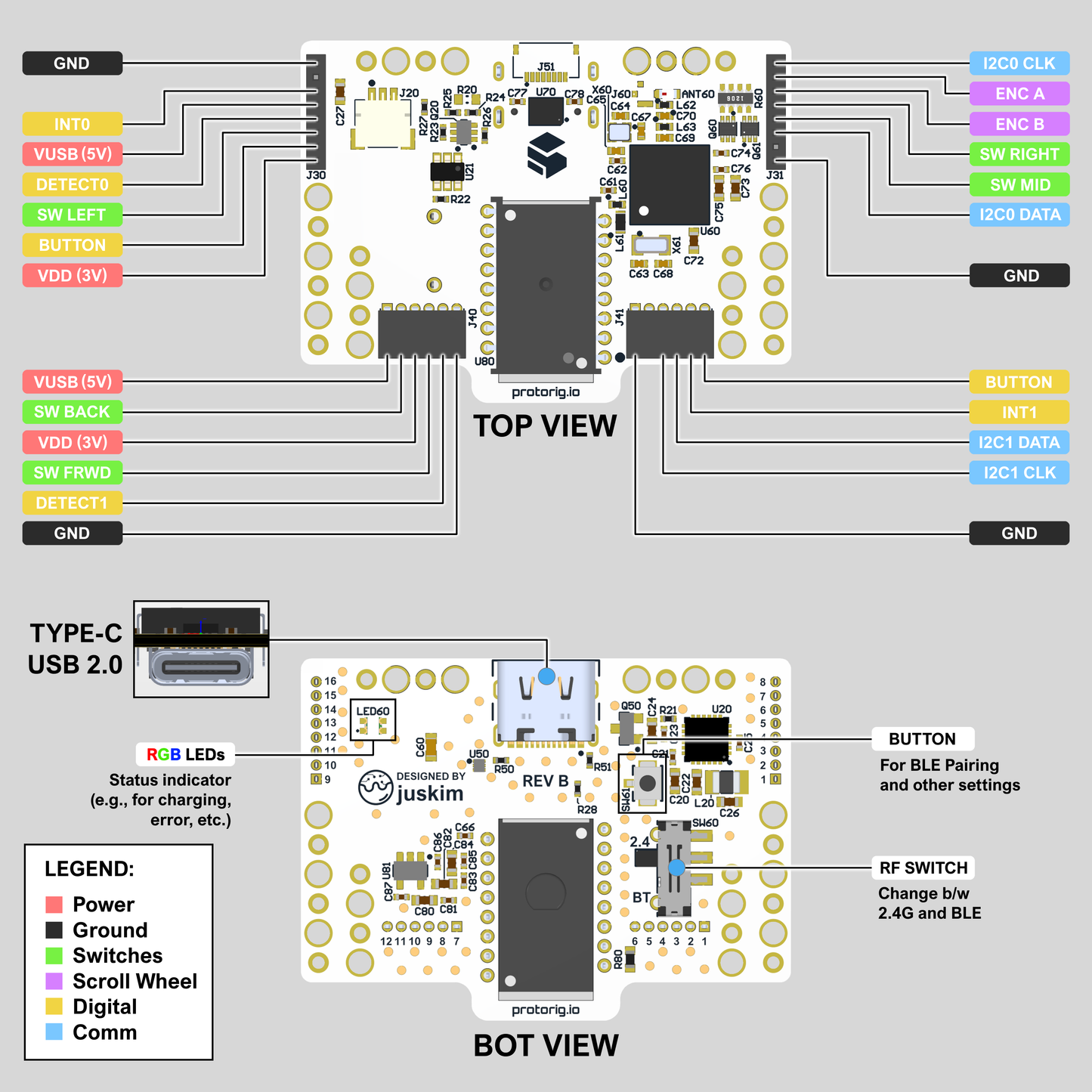 moddoMOUSE PCB Kit