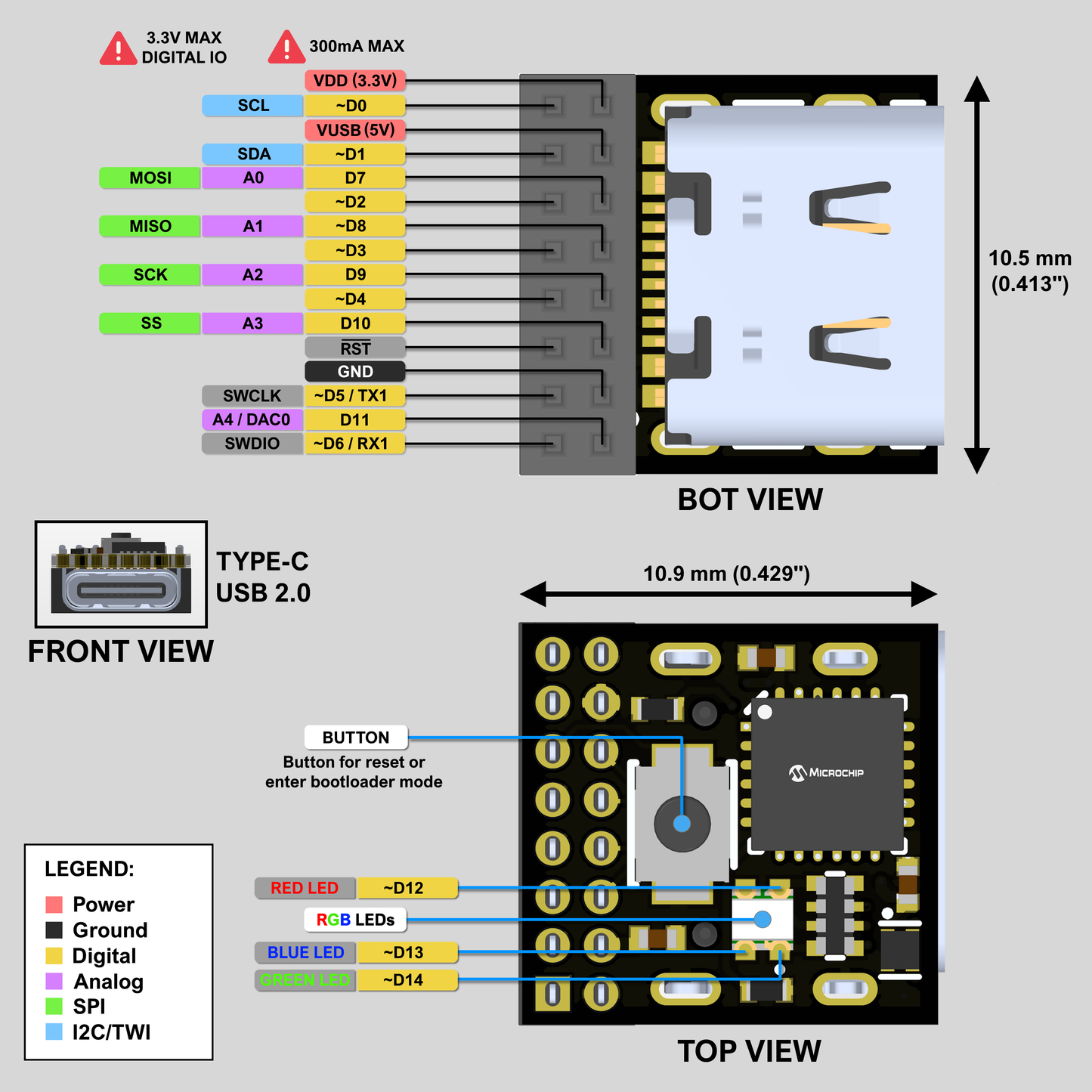 pinch PCB Kit (PRE-ORDER)