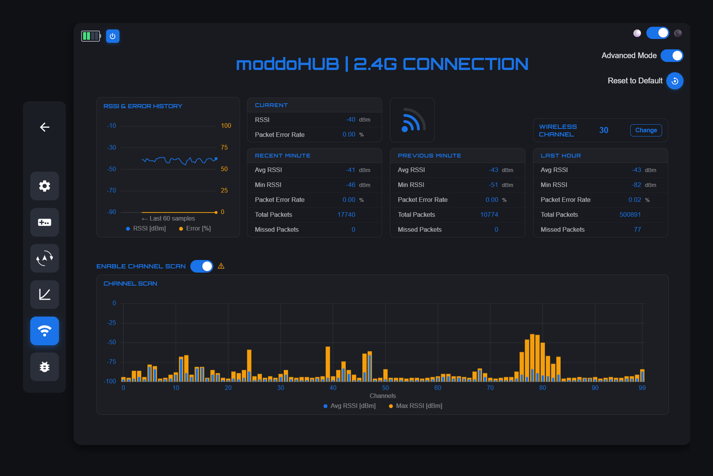 moddoHUB 2.4G Connection tab: RSSI history, packet stats, and channel scan.