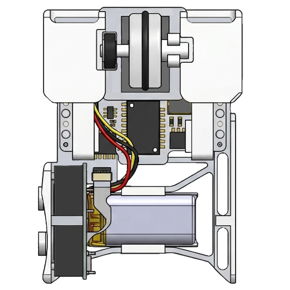 moddoMOUSE internals